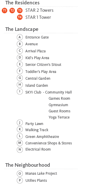 layout-right-section